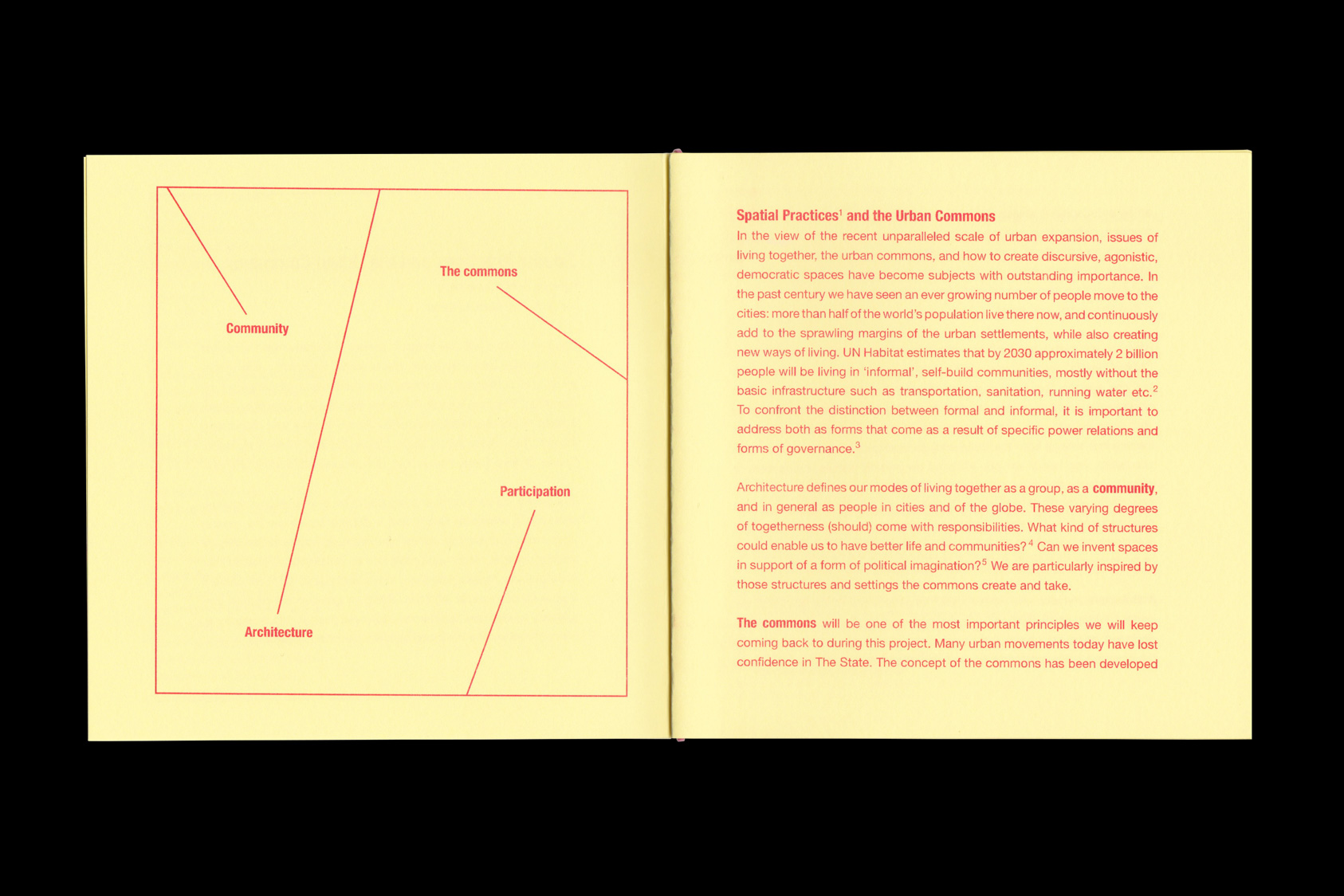 Spatial Practices and the Urban Commons - publication accompanying exhibition for Tenderpixel, 2016 by the agency for emerging ideas